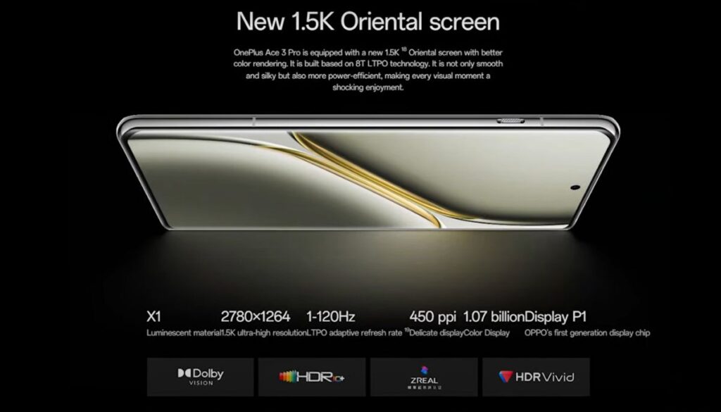 OnePlus Ace 3 Pro display with details