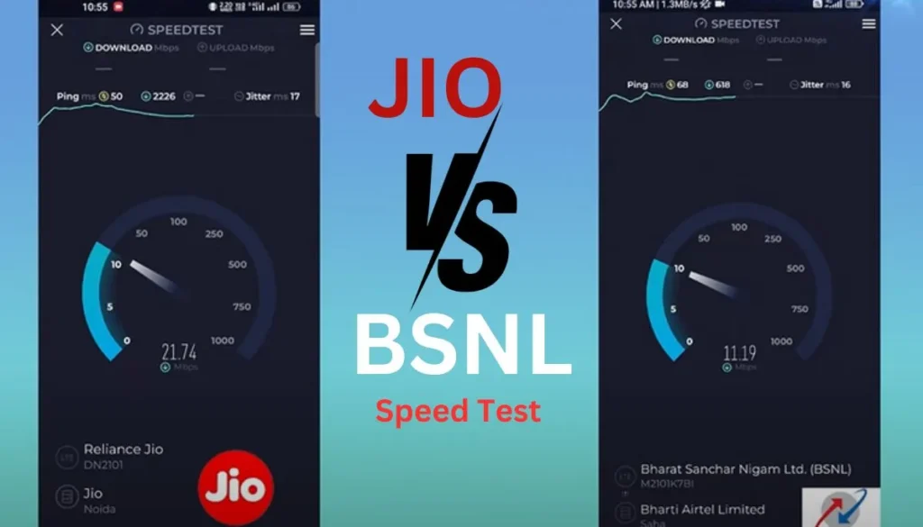 JIO VS BSNL Speed Test 